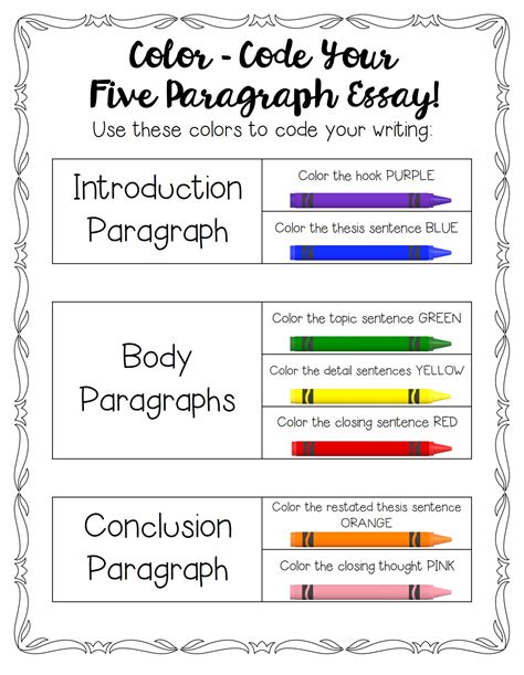write a five paragraph essay x 10